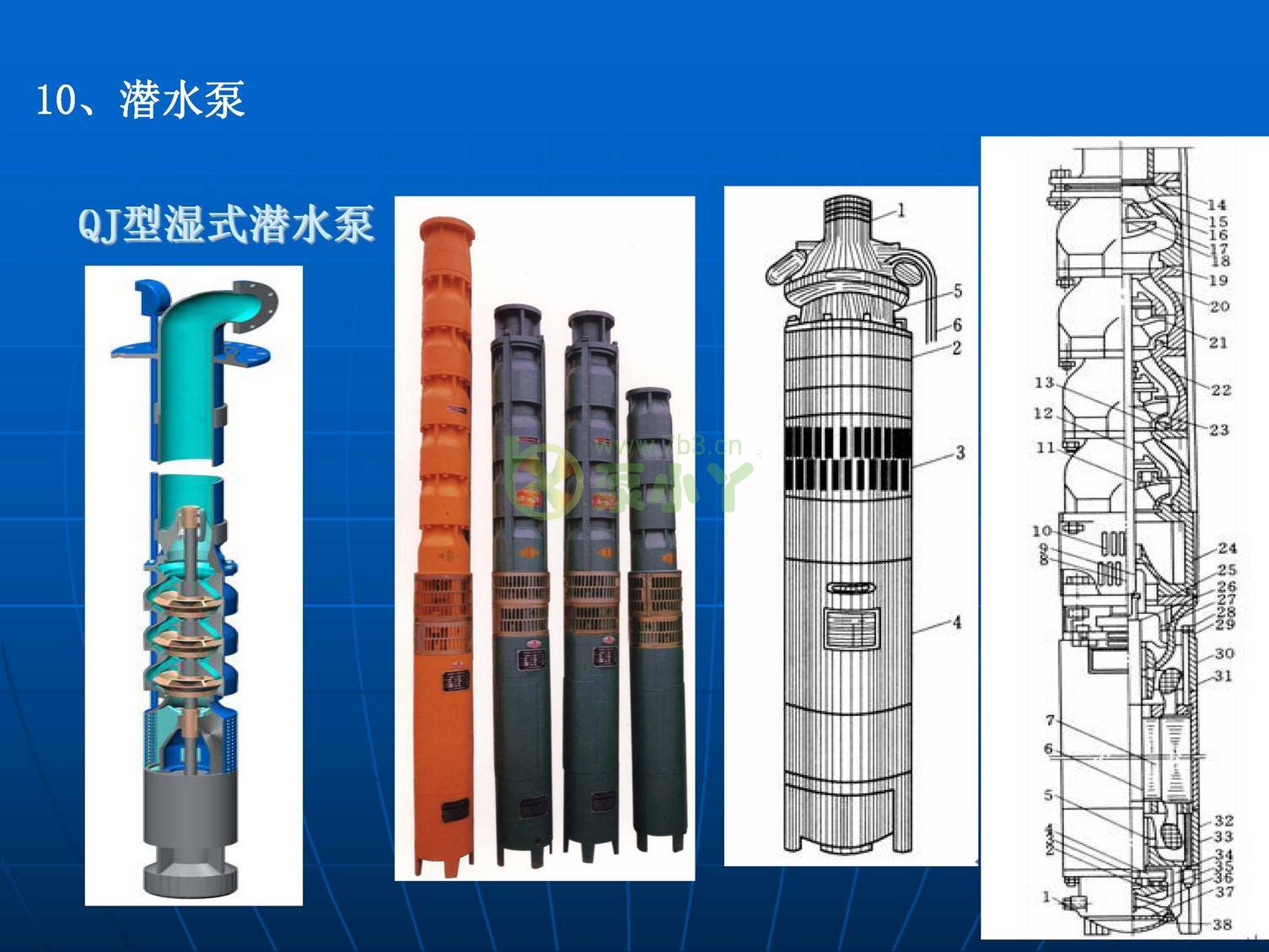 叶片泵水力设计基础1